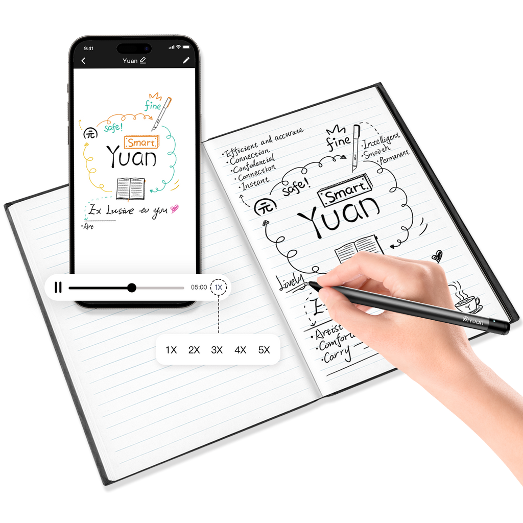 Smart Notebook｜智慧筆+專屬筆記本