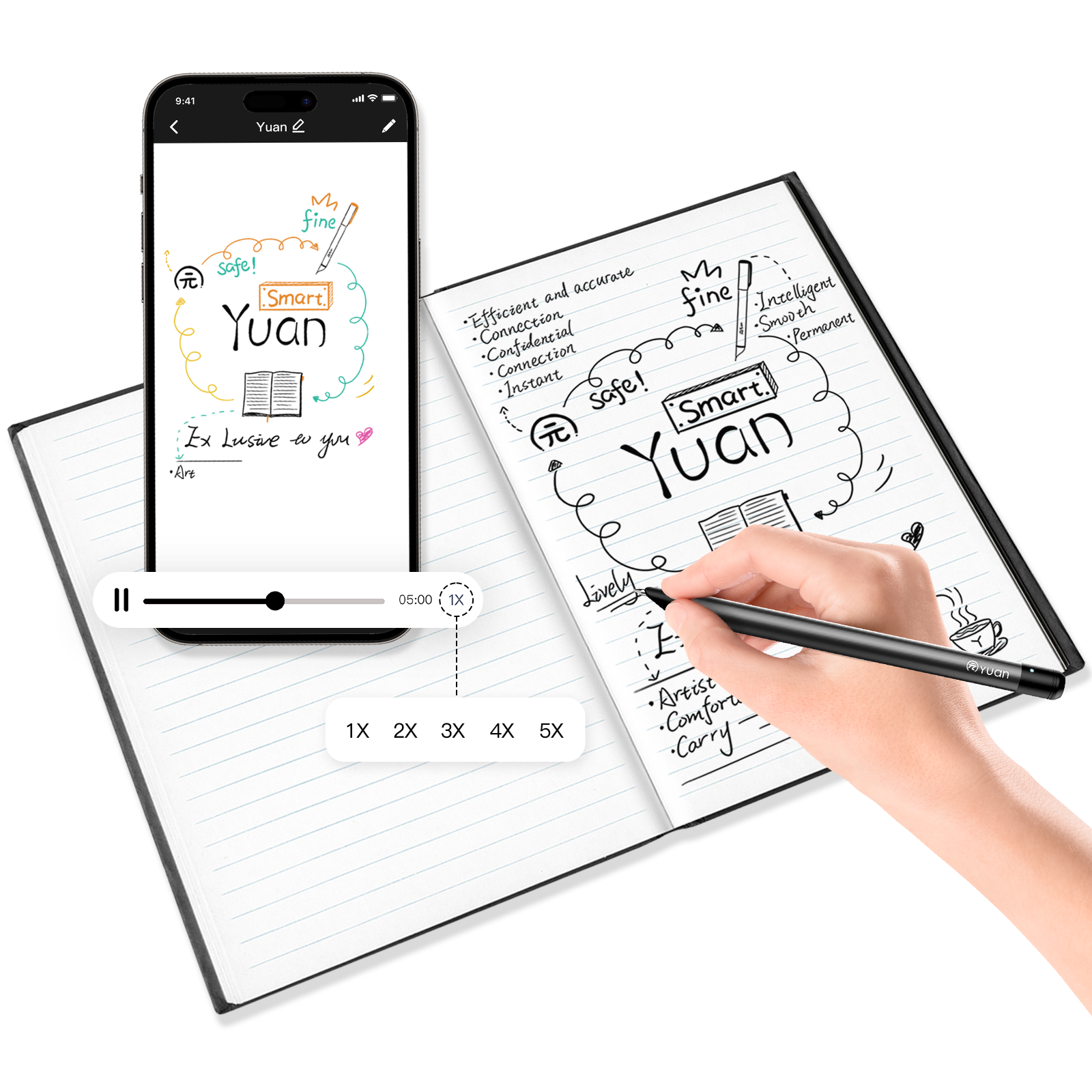 Smart Notebook｜智慧書寫筆記本